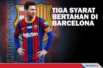 Lionel Messi Ajukan...