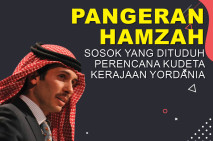 Pangeran Hamzah Sosok...