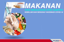 Makanan yang mengurangi...