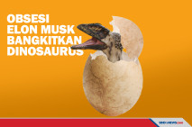 Obsesi Gila Elon Musk...