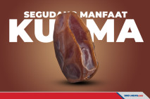 Makanan Khas Selama...