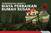 Dampak Gempa Malang,...