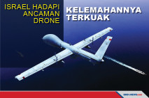 Israel Hadapi Ancaman...