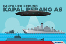 5 Fakta UFO Kepung Kapal...