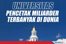 Universitas Pencetak...