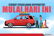 Pengumuman! Syarat Perjalanan...