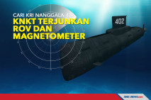 Cari KRI Nanggala-402,...