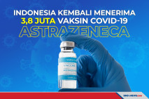 3,8 Juta Vaksin AstraZeneca...