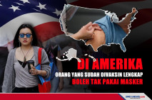 Orang yang Sudah Divaksin...