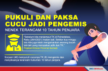 Paksa Cucu Jadi Pengemis,...