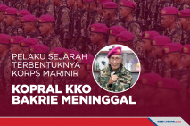 Pelaku Sejarah Terbentuknya...