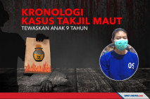 Kronologi Kasus Takjil...