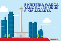 Kriteria Warga yang...
