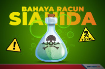 Tragedi Sate Sianida,...