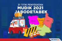Mudik Dilarang, Ini...