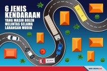 Mudik Dilarang, Ini...