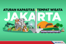 Tempat Wisata Jakarta...