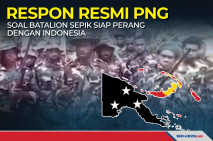 Respon Resmi PNG Soal...