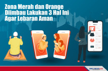 Zona Merah dan Orange...