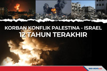 Korban Konflik Palestina...