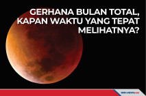 Gerhana Bulan Total,...