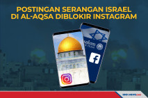 Instagram Memblokir...