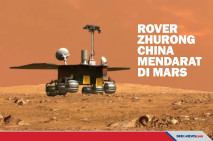 Rover Zhurong China...