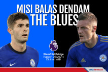 Prediksi Chelsea vs...