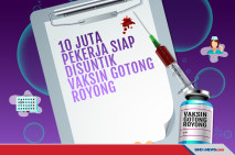10 Juta Karyawan Swasta...