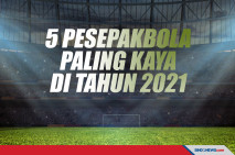 5 Pesepakbola Paling...