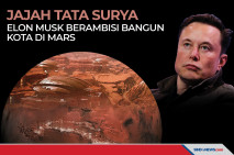 Jajah Tata Surya, Elon...