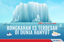 Bongkahan Es Terbesar...