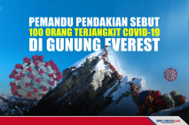 Seratus Orang Terjangkit...