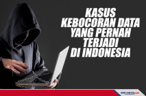 Kasus Kebocoran Data...
