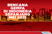 Bencana Gempa Bumi di...