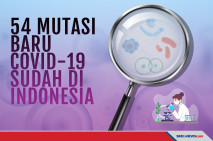 Waspada! 54 Mutasi Baru...