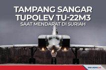 Tampang Sangar Tupolev...