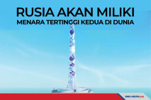 Rusia Akan Memiliki...