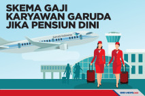 Skema Pembayaran Gaji...