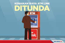 Ditunda! Kenaikan Biaya...