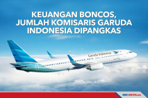 Erick Thohir: Komisaris...