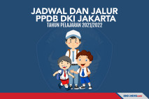 Jalur Beserta Jadwal...