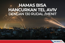 Hamas Mampu Hancurkan...