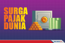 Daftar Negara Surga...