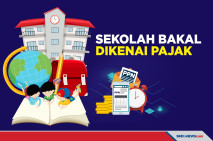 Sekolah Bakal Dikenai...