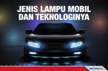 Kenali Jenis Lampu dan...
