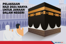 Pelaksanaan Haji 2021...
