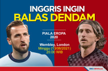 Preview Piala Eropa...