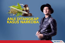 Kasus Narkoba, Anji...