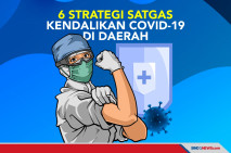 6 Strategi Satgas Kendalikan...